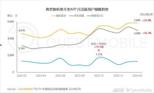 91精产一二三产区区别